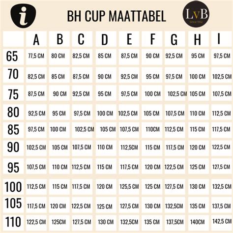 cupmaat volgorde|Allemaal goed en wel, die juiste maat. Maar hoe werken bh maten ...